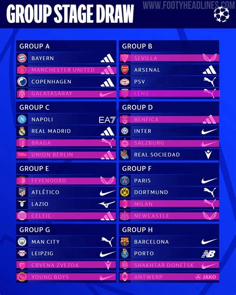 uefa champions league knockout stage